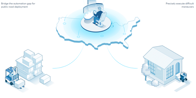 The courier robot, not a friend