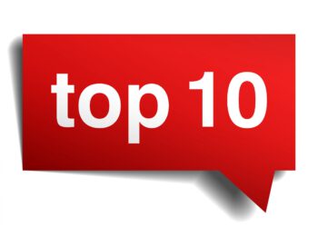 Ten of the most interesting articles about digital marketing for 2015