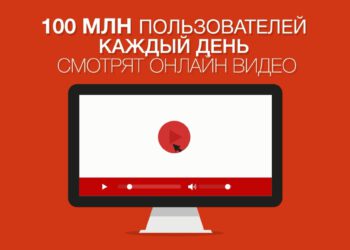 How to succeed in video marketing in 2017 – 7 recommendations. Infographics