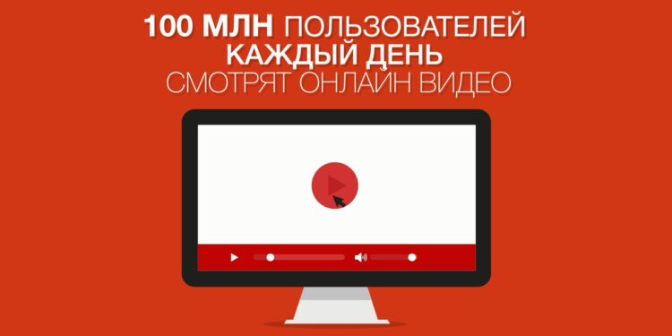 How to succeed in video marketing in 2017 – 7 recommendations. Infographics