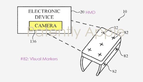 Apple experimentiert beim Fingeraufsatz mit verschiedenen Formfaktoren. Bild: Apple