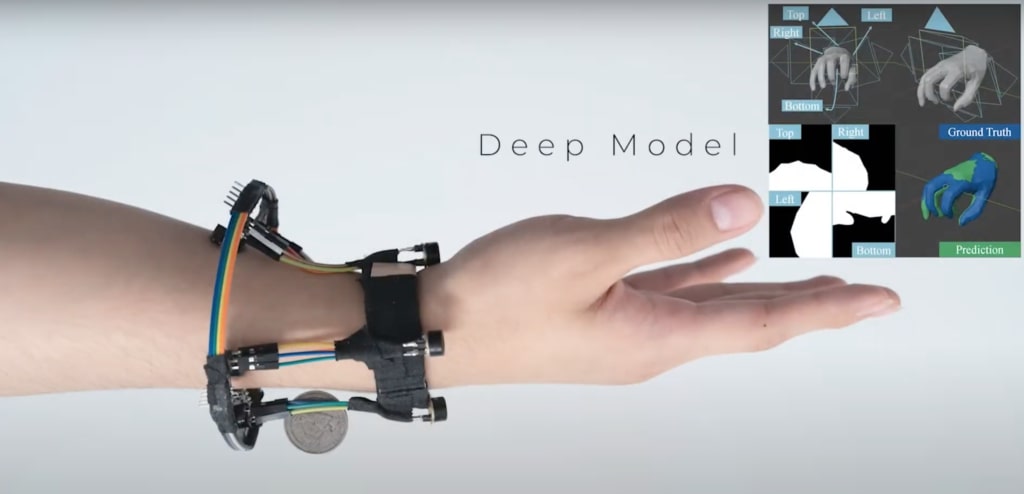 FingerTrak bracelet with a thermal imaging camera for hand tracking in VR