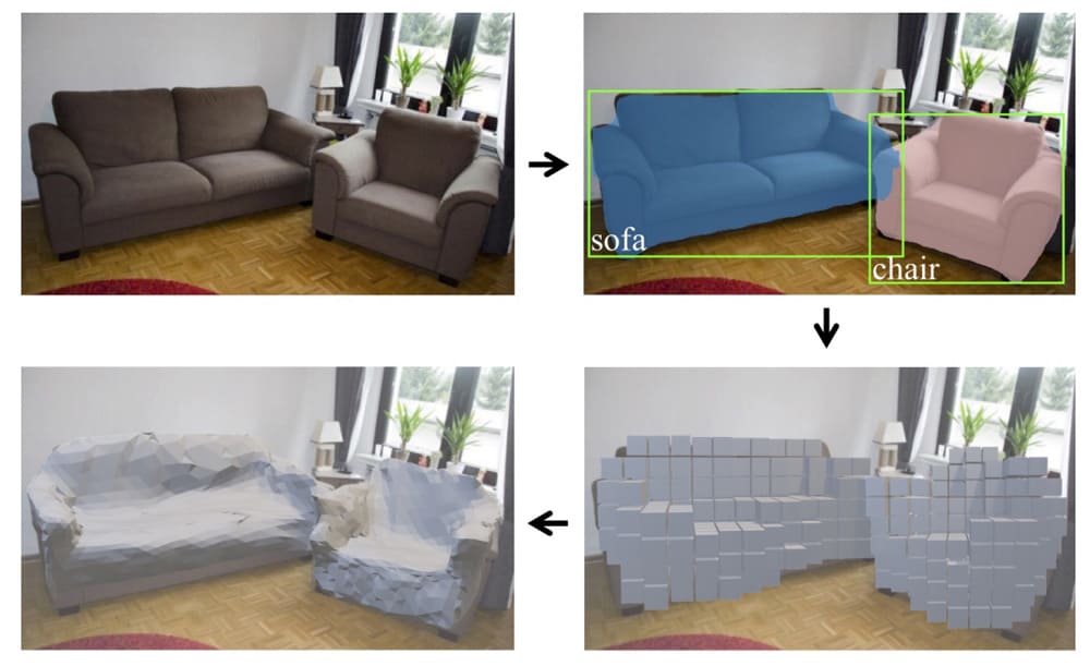 Artificial intelligence from Facebook turns 2D images into 3D