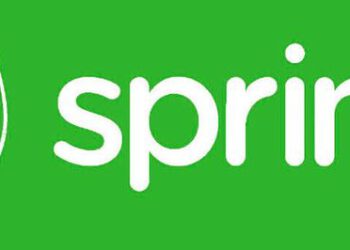 Configuring Spring applications by properties