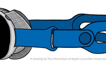 Apple Mixed Reality glasses: with a face cooling function?