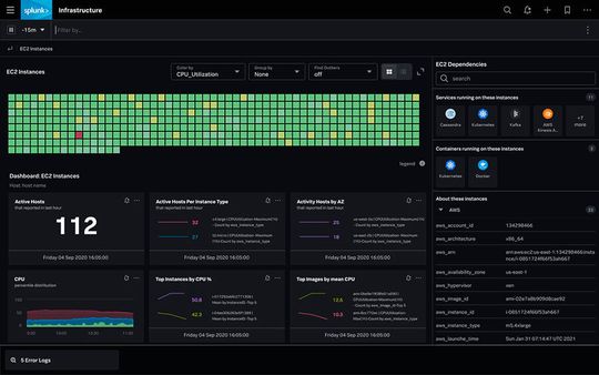 Modern observability solutions help teams visualize and analyze relevant performance metrics for infrastructure, services, and applications.