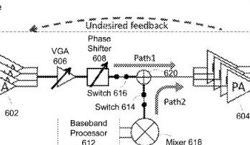 The latest technologies for viewers of all types registered by Oculus Submitted by the community
