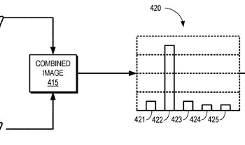 Google patents the reading of facial expressions through eye tracking Sent by the community
