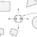 Sony patents a solution to use more than one viewer per team Submitted by the community