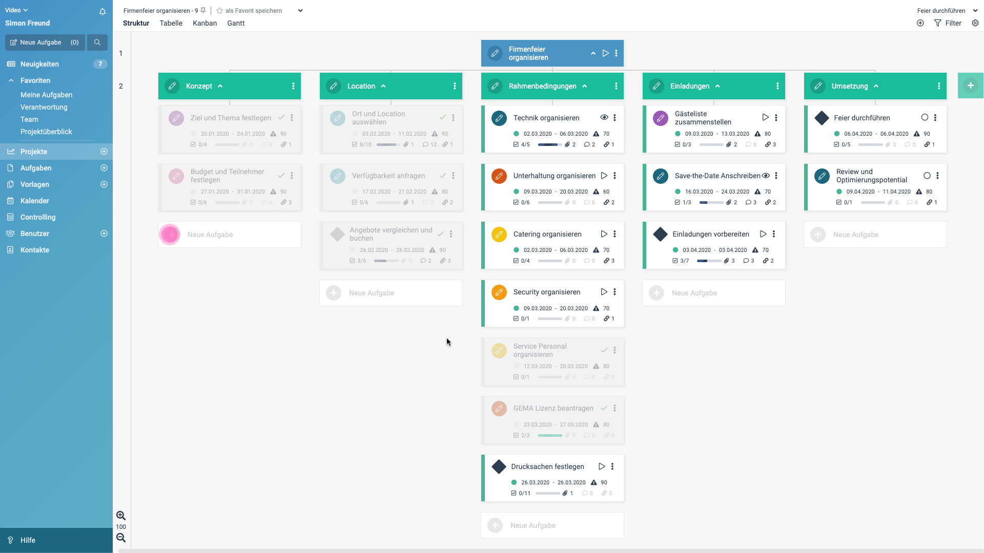 A screenshot showing the work breakdown structure in factro