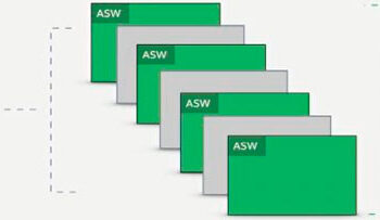 Oculus prepares version 2 of ASW for Rift