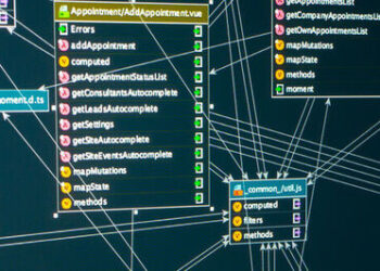 Every database is vulnerable to security incidents. No platform is more at risk than others. This article focuses on SQL servers, but the information applies to a wide variety of platforms.