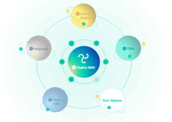 rating engine telecom billing systems