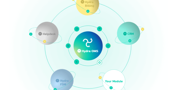 rating engine telecom billing systems