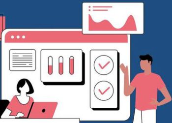 Test-driven development involves testing and analysis even before the first line of code has been written.