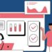 Test-driven development involves testing and analysis even before the first line of code has been written.
