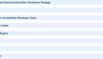A list of all installed open source components including a link to the website and license text.