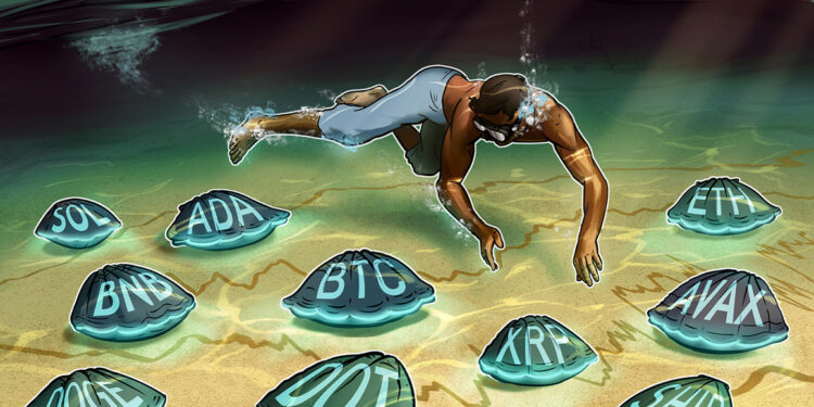 Bitcoin (BTC), Ether (ETH), Cardano (ADA)