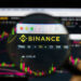 US Securities and Exchange Commission (SEC) takes a close look at Binance
