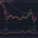 Chainlink and Polkadot – Altcoin Chart Analysis