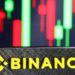 Crypto exchange Binance in the focus of investigations: is BNB a security?