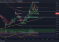 Bitcoin and Ethereum chart analysis – Sell-off at the start of the week