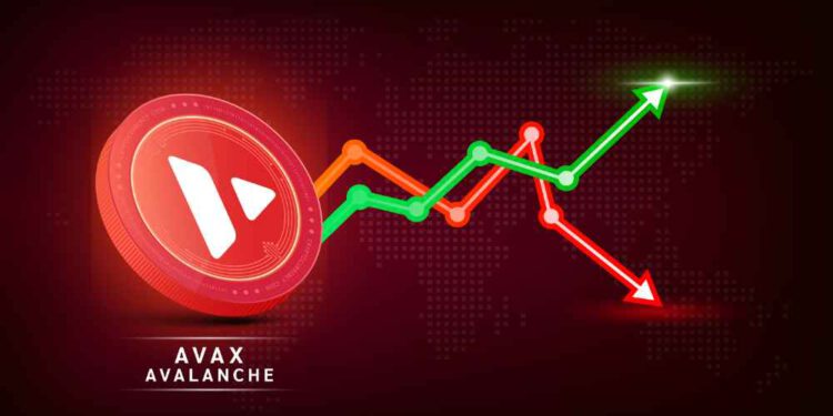 Avalanche Forecast – What’s next for the AVAX course?