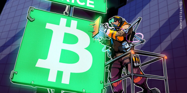 Bitcoin price rises slightly, “macro signal” indicates a new uptrend