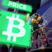 Bitcoin price rises slightly, “macro signal” indicates a new uptrend