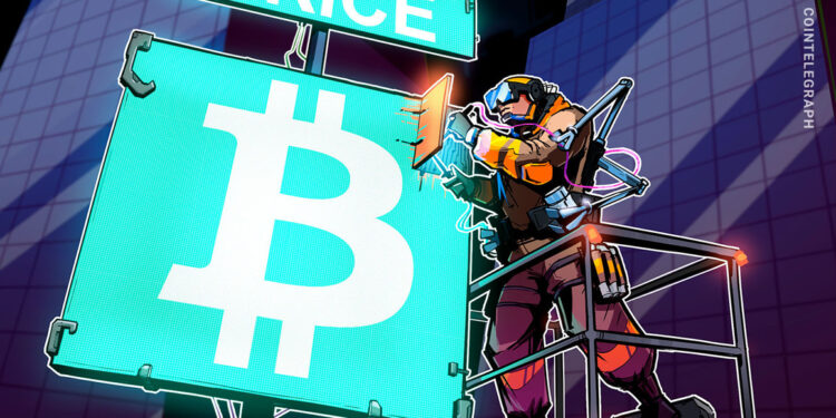Bitcoin (BTC) climbs 4.6 percent to $23,400 thanks to upswing
