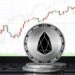 EOS Coin price increased by 24 percent: what is Antelope?