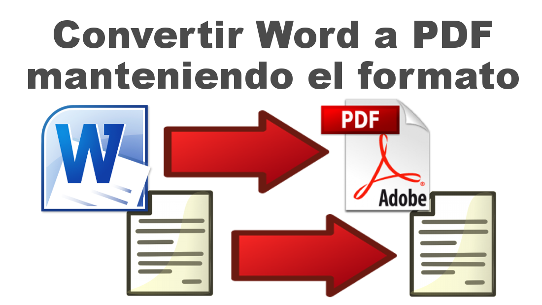 convert office Word files to PDF while maintaining the document format