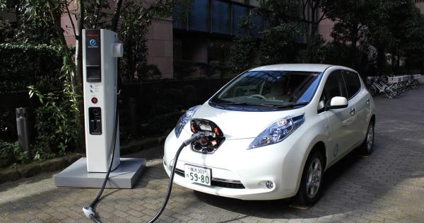 How much does it cost to charge an electric car in Mexico?