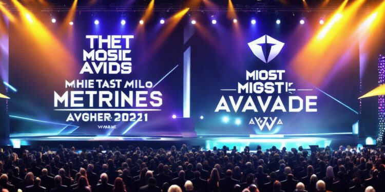 The Most Watched Game Awards: Winners, Controversies, Memorable Moments